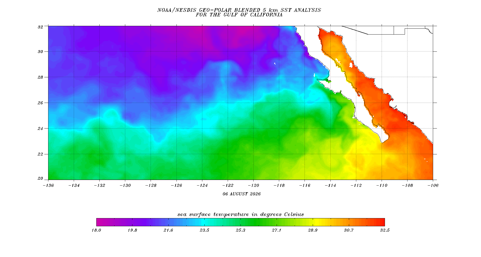 Sea surface temps